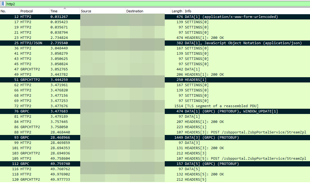 Wireshark display where packets are inspected and marked for significance