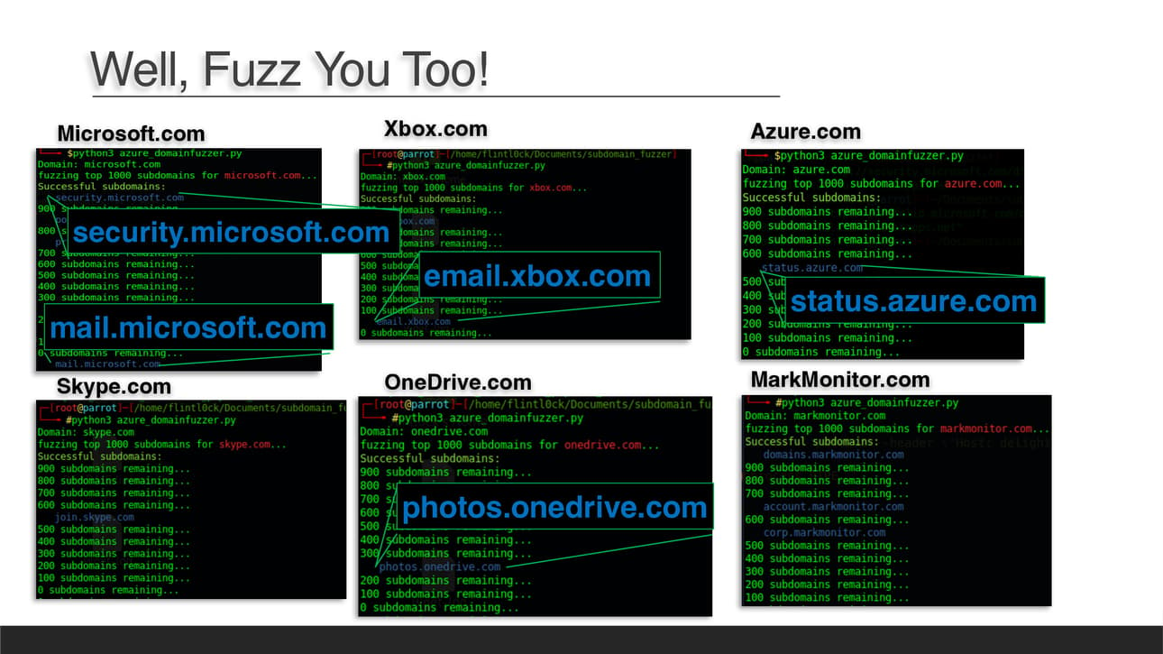 Well, Fuzz you too. Several microsoft domains exhibit fuzzing opportunities like security dot microsoft dot com, mail, email dot xbox dot com, photos dot onedrive do com, status dot azure dot com.