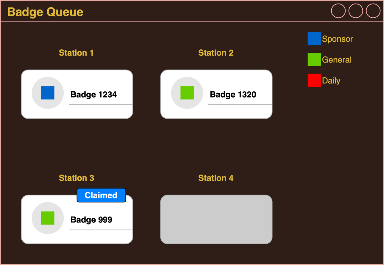 A mock up of a view with four stations. Three stations have badges selected and one of them is marked as claimed. There is a legend indicating whether a badge is sponsor, or general admission. A matching indicator is on each of the requested badges.