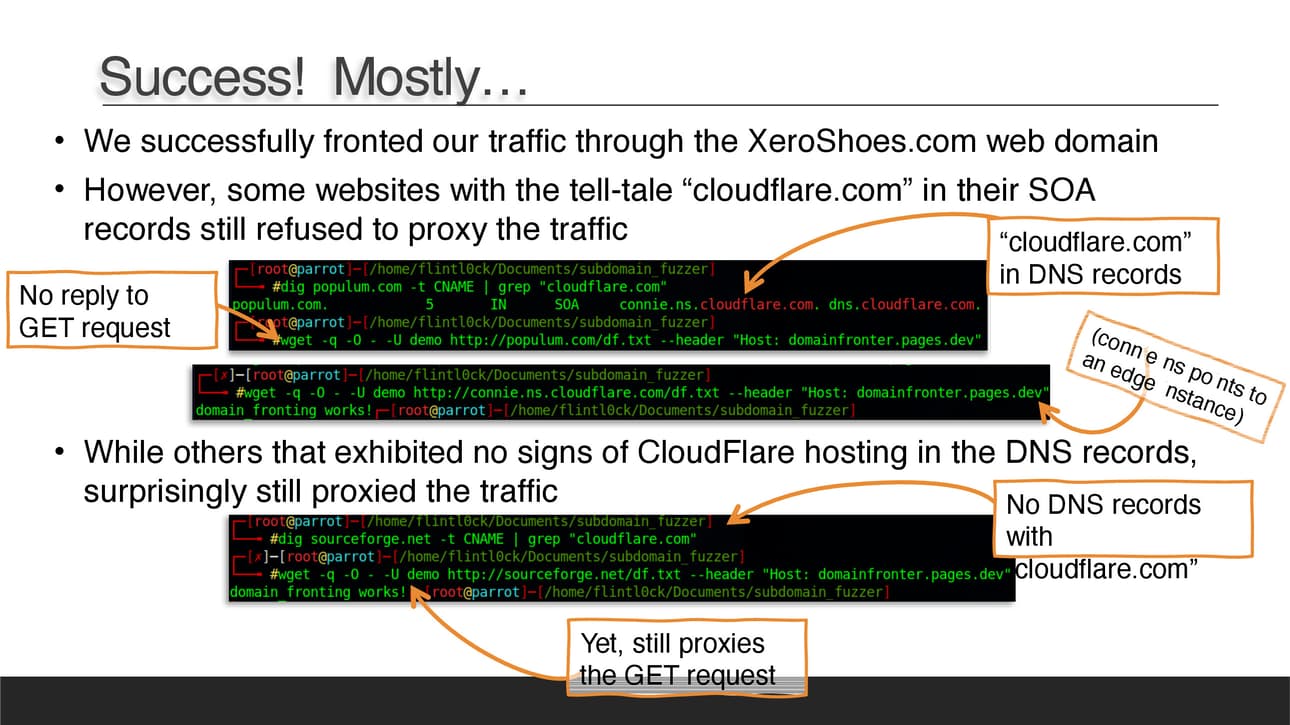 Success mostly. Found out how to front traffic through xeroshoes dot com. Cloudflare SOA records no longer reliable. Non cloudflare places still front too sometimes.