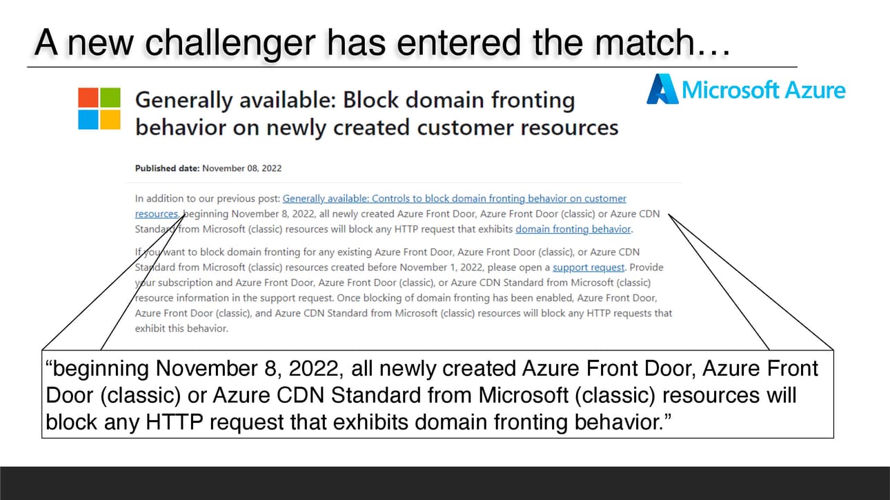 A new challenger has entered the match. Generally available: block domain fronting behavior on newly-created customer resources. Beginning november 8, 2022, all newly-created azure front door, cdn, etc. will block HTTP requests that exhibit domain fronting behavior.