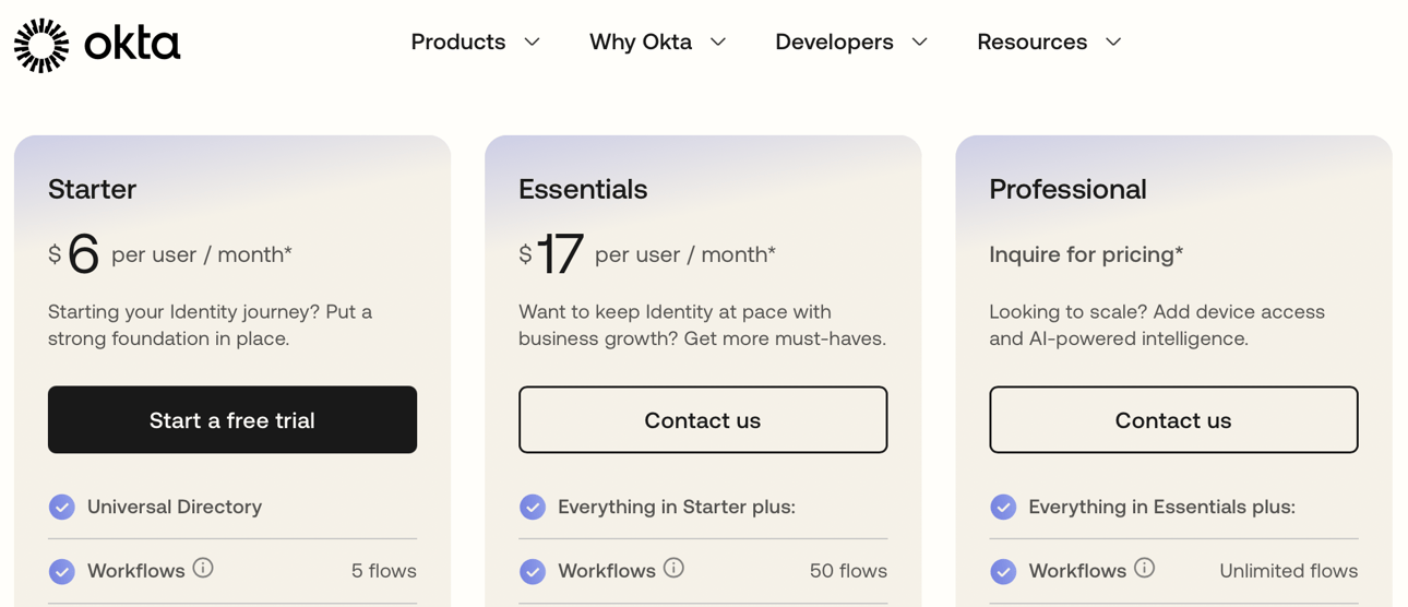 Okta Pricing
