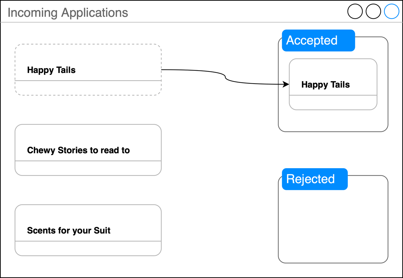 A mock up where a staff member may drag a vendor application into the accepted or rejected pile.