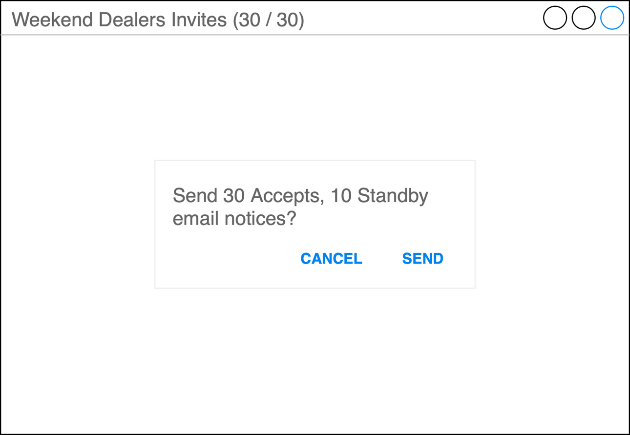 A prompt asks to confirm sending out a bulk response on sending invites to dealers.