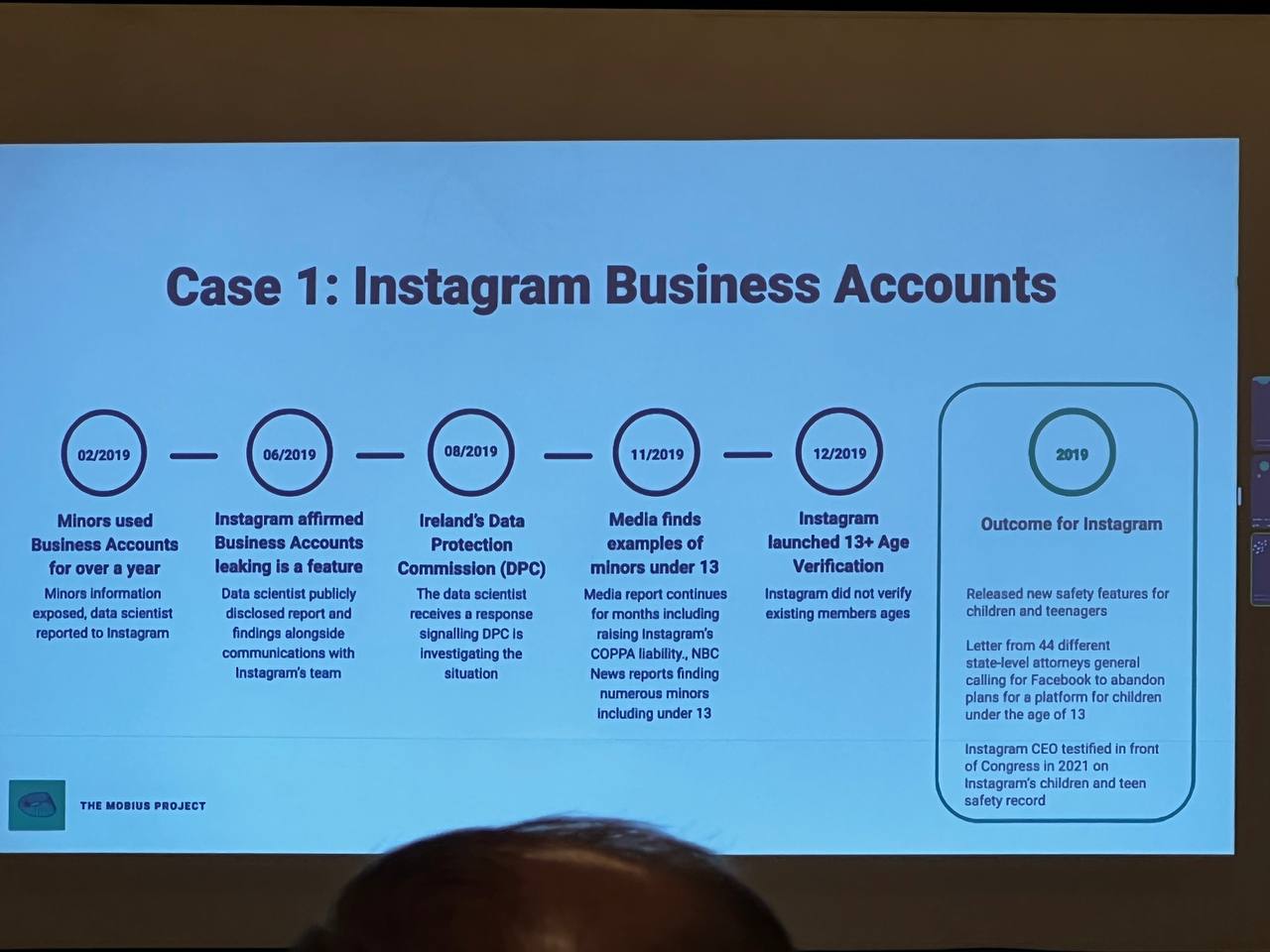 A diagram about how instagram business accounts were abused by minors.