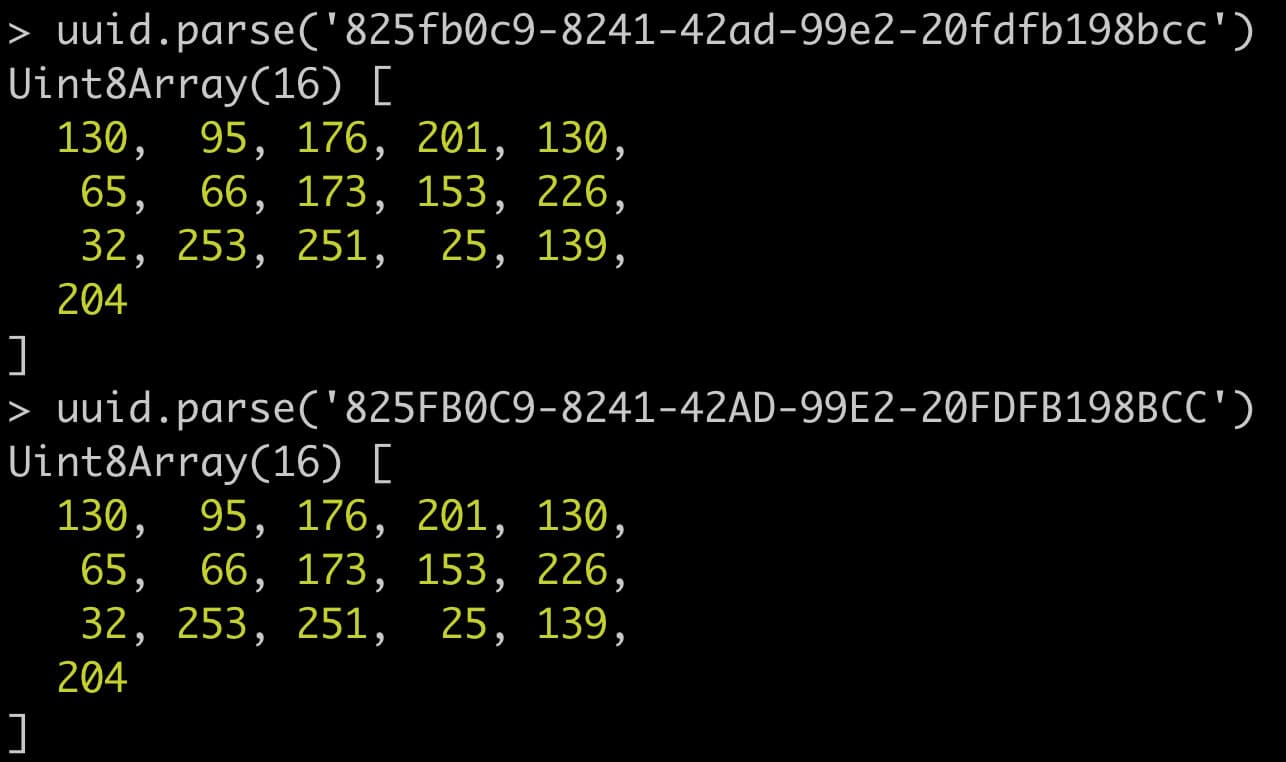 UUIDs are often passed with different casing