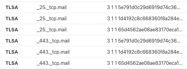 Cloudflare DNS showing many records for TLSA with old and current keys